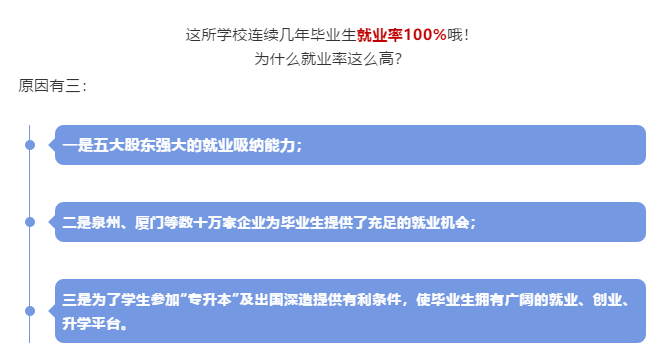 由五大知名企業(yè)創(chuàng)辦，站在巨人的肩膀上！這所學(xué)校你不想了解嗎？