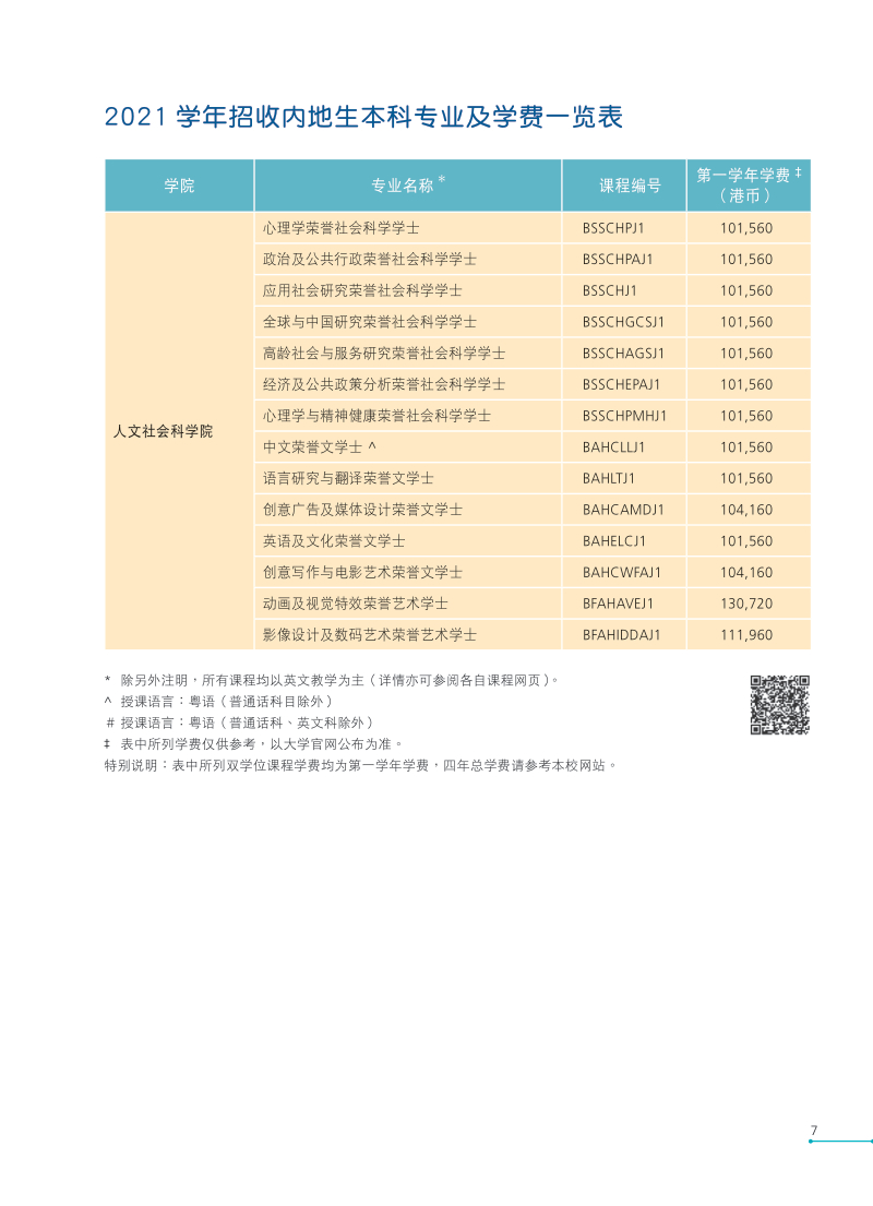 香港公開大學(xué)2021全日制本科生課程內(nèi)地招生簡(jiǎn)章