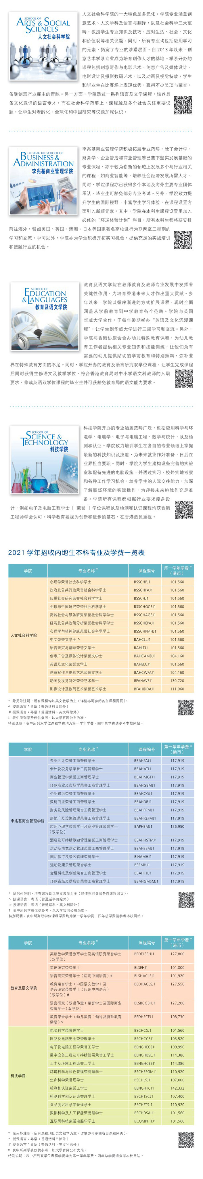 香港公開(kāi)大學(xué)2021年內(nèi)地全日制本科生課程介紹